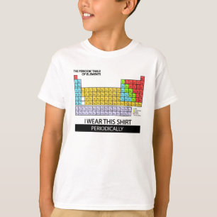 I Wear This Shirt Periodically