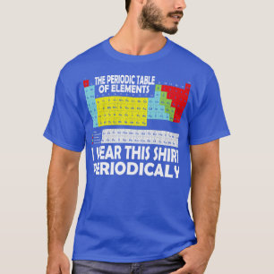 I Wear This Shirt Periodically