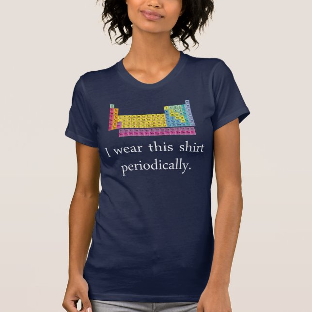 I Wear This Shirt Periodically (Front)