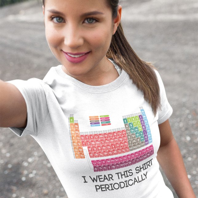 I Wear This Shirt Periodically (Creator Uploaded)