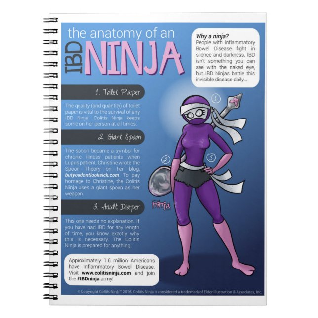 IBD Notebook (Front)