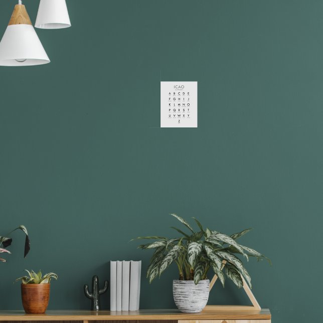 ICAO Phonetic Alphabet Meaning  Poster (Living Room 1)