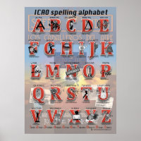 ICAO spelling alphabet