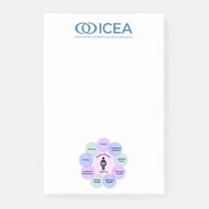 ICEA Circle of Care Note Pad