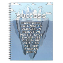 Iceberg Success Mountain Motivation Quote