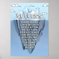 Iceberg Success Mountain Motivation Quote