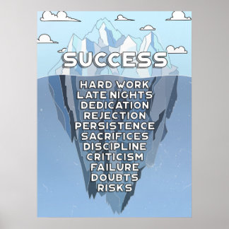 Iceberg Success Mountain Motivation Quote Poster