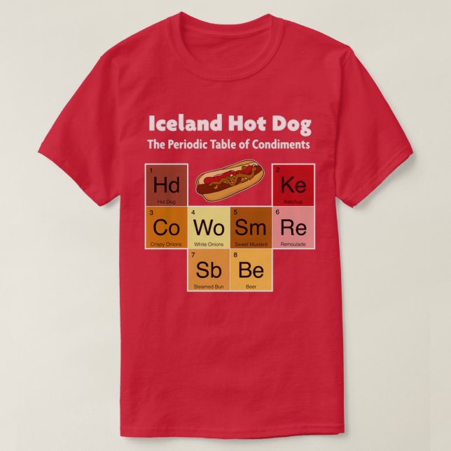 Iceland Hot Dog Viking Cuisine Reykjavik Remoulade T-Shirt (Design Front)