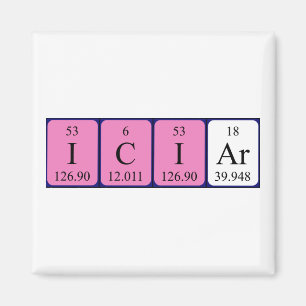 Iciar periodic table name magnet