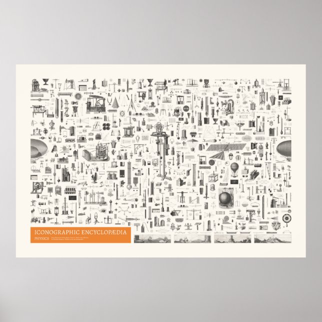 Iconography - Physics Poster (Front)