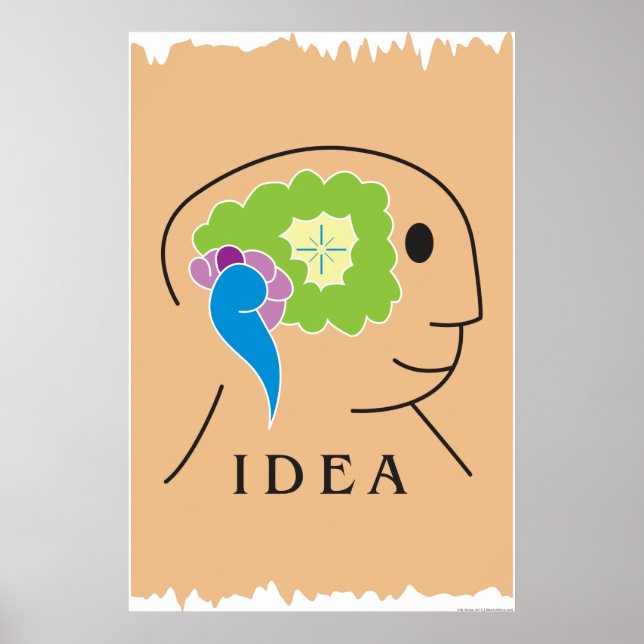 Idea Poster (Front)