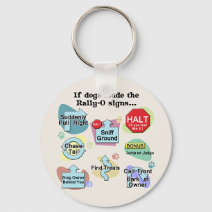 If Dogs Made Rally Signs Key Ring