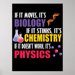 If It Moves It's Biology Poster