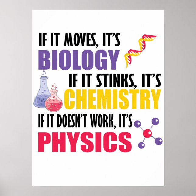 If It Moves It's Biology Poster (Front)
