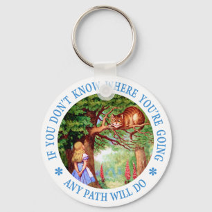 If you don't know where you're going, any path key ring