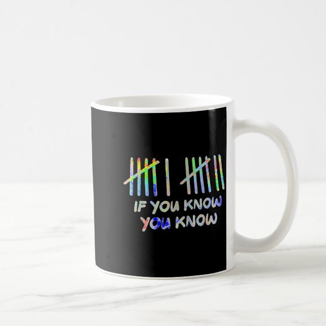 If You Know You Know 67 Six Seven Meme  Coffee Mug (Right)