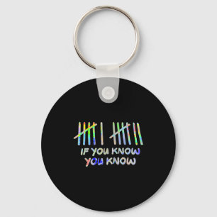 If You Know You Know 67 Six Seven Meme  Key Ring