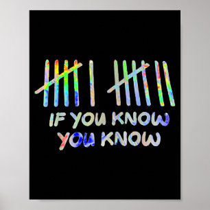 If You Know You Know 67 Six Seven Meme Poster