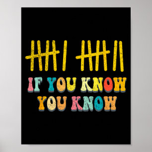 If You Know You Know 67 Trendy Six Seven Meme 6 7 Poster