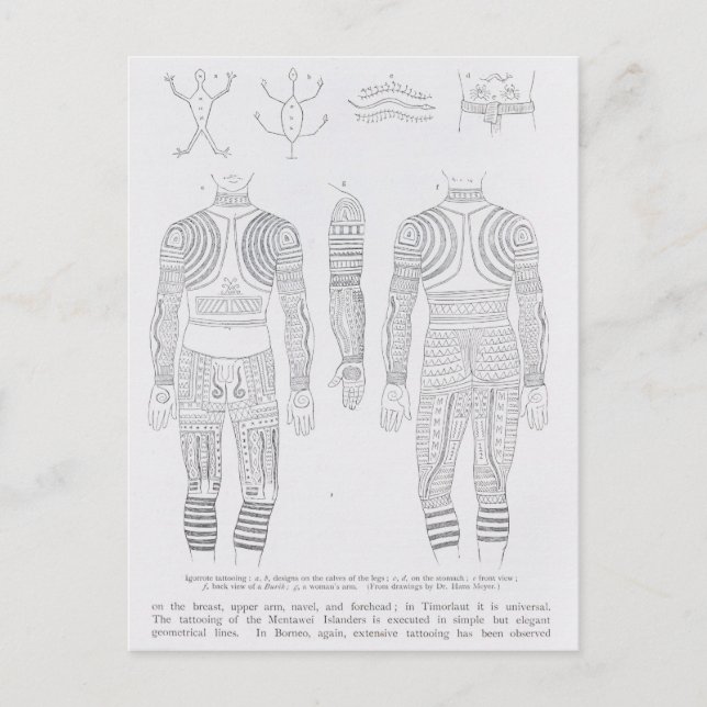 Igorrote tattooing postcard (Front)