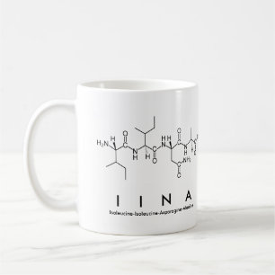Iina peptide name mug