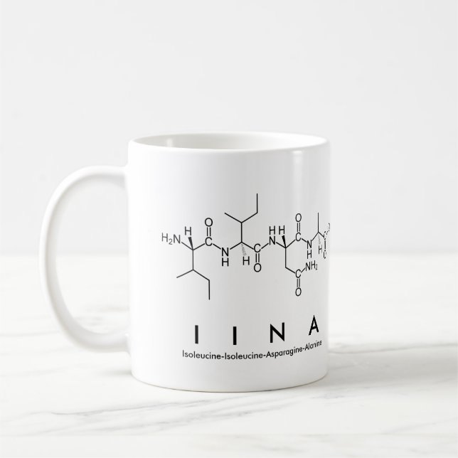 Iina peptide name mug (Left)