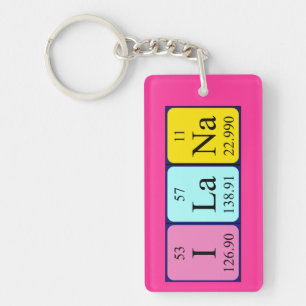 Ilana periodic table name keyring