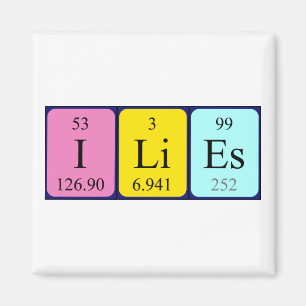 Ilies periodic table name magnet
