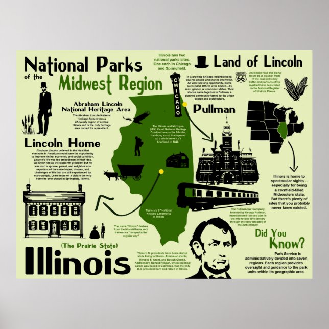 Illinois National Park Infographic Map Poster (Front)