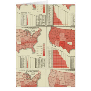 illiteracy for above 10 years old