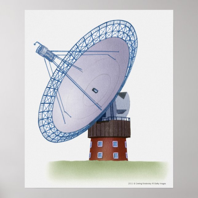 Illustration of a radio telescope poster (Front)
