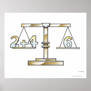Illustration of adding numbers on scales poster