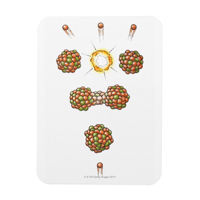 Illustration of neutron hitting Uranium-235 Magnet (Vertical)