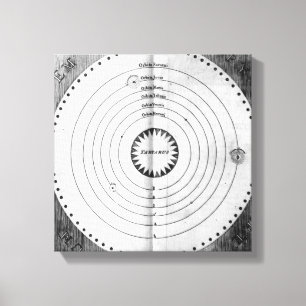 Illustration of the Cosmos Canvas Print