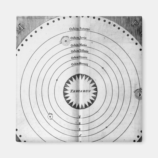 Illustration of the Cosmos Magnet (Front)