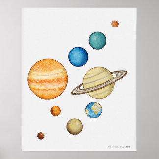 Illustration of the planets of the solar system poster