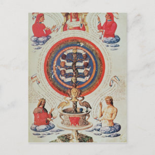 Illustration showing Hermetic Philosophy of Postcard