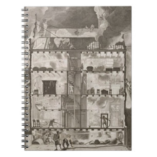 Illustration showing how new long fire hoses could spiral notebook