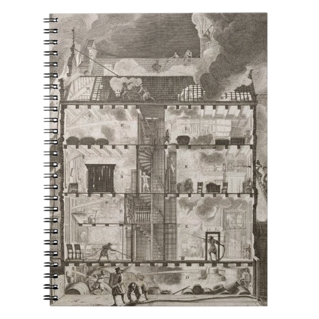 Illustration showing how new long fire hoses could spiral notebook (Front)