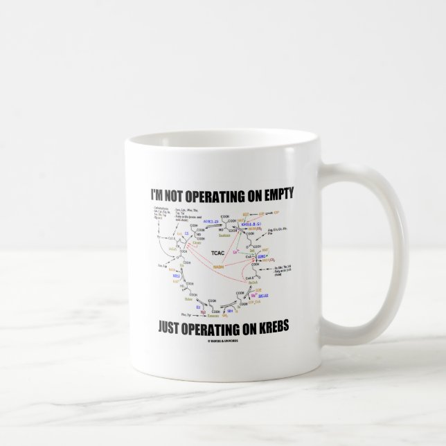 I'm Not Operating On Empty Just Operating On Krebs Coffee Mug (Right)