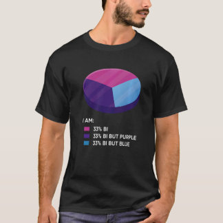 I'm Really A Bisexual Personality Bisexual Premium T-Shirt