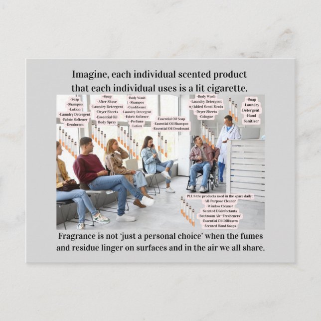 Imagine If Scented Products Were Lit Cigarettes Postcard (Front)