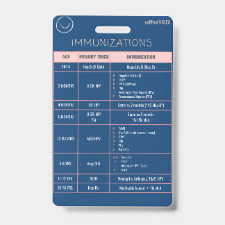 Immunisation Quick Reference Badge ID Badge