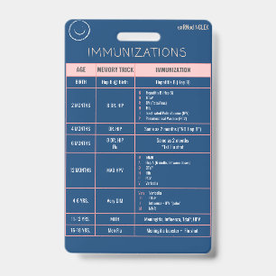 Immunization Quick Reference Badge ID Badge