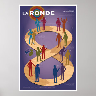 Improv Form: La Ronde Poster