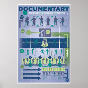 Improv Form: The Documentary Poster