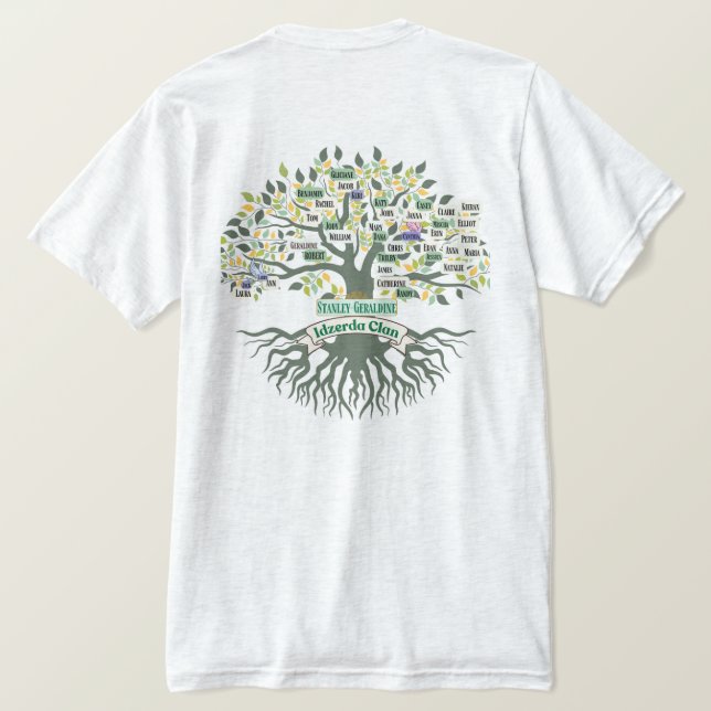 improved family shirt design (Design Back)