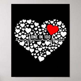 In 100 Chd Warrior Congenital Heart Disease Awaren Poster