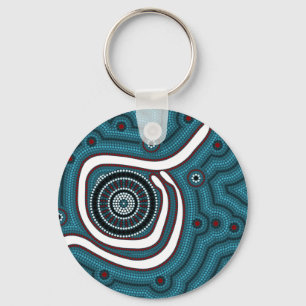 In der Mitte von Nirgendwo - In the middle of nowh Key Ring