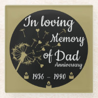 In loving Memory Death Anniversary Dad